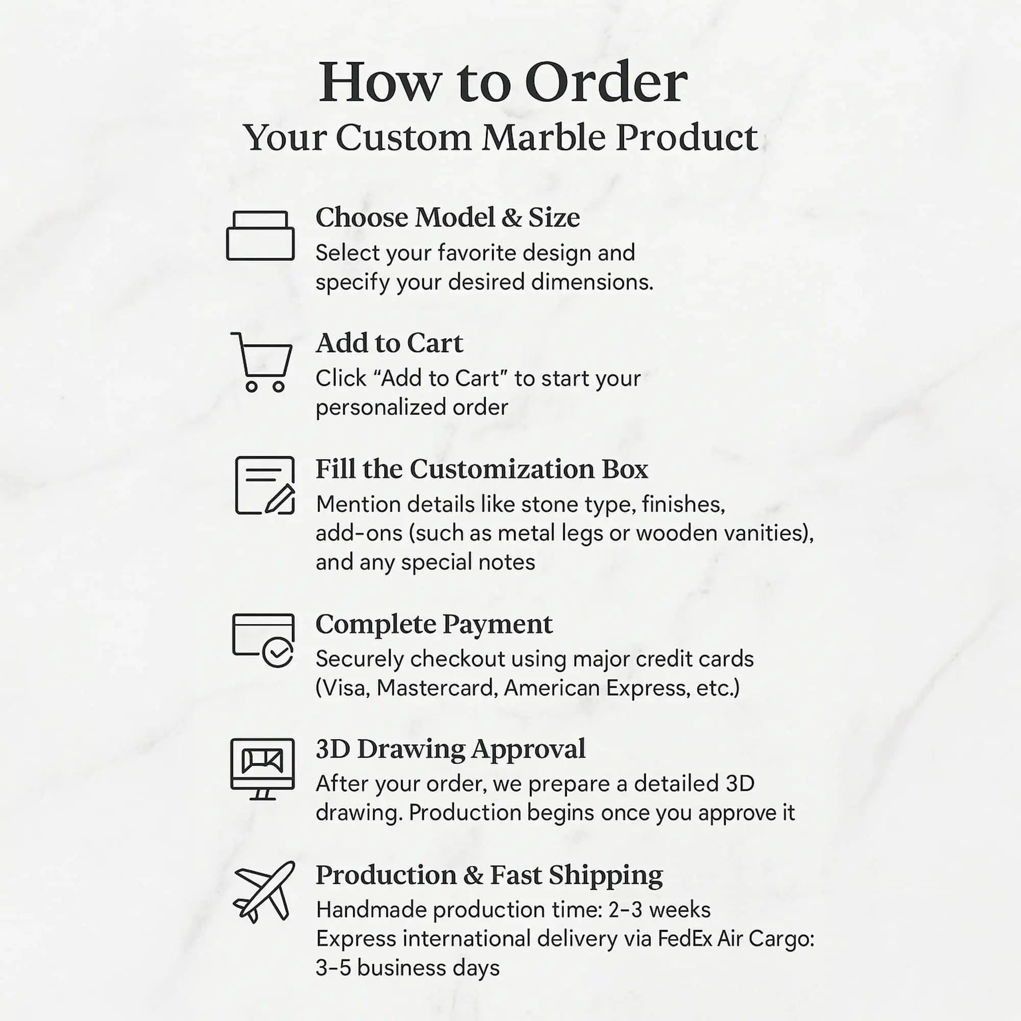 how to order
